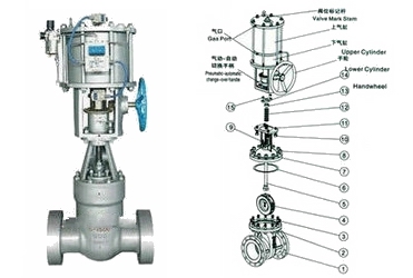 ���(d��ng)�߉��l�y�Y(ji��)��(g��u)�D