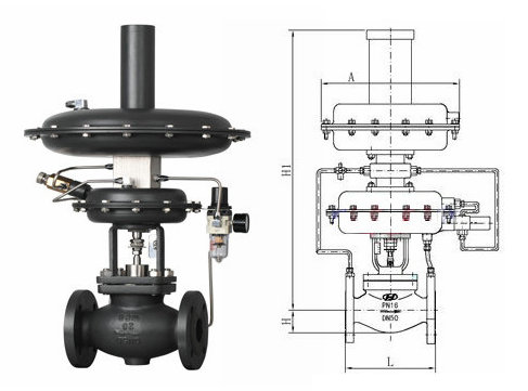 ����ʽ�����y�Y(ji��)��(g��u)�D